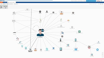DataWalk | Law Enforcement Agency - Analyst Demo