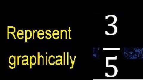 Represent 3/5 graphically . Graphic representation of fractions, graph