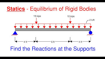 How to Find Support Reactions for a Beam Fast and Easy – Static Equilibrium of Rigid Bodies Part 23