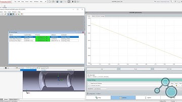 CORTIME - Flow Optimization