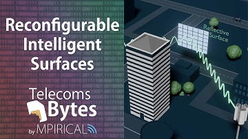 Reconfigurable Intelligent Surfaces, what are they? | Telecoms Bytes - Mpirical