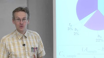 9.9.1 STEP 9 -- Analysis of the uncertainty sources