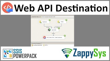SSIS Web API Destination - POST data to URL and parse response (REST, SOAP, JSON, XML)