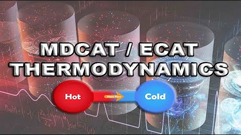 MDCAT/ECAT PHYSICS PREPARATION | THERMODYNAMICS