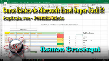 Curso Básico de Microsoft Excel Super Fácil !!!   Capítulo #02   Pestaña Inicio