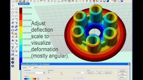 Rotational Body Load Analysis in Scan&Solve