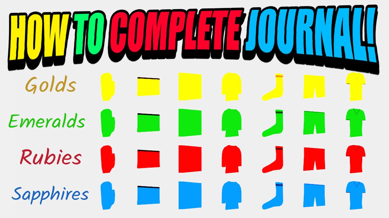 how-to-complete-journal-in-laundry-simulator-roblox-youtube