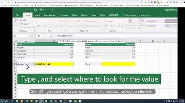 Cách dùng hàm Vlookup đầy đủ nhất