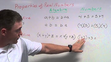 Properties of Real Numbers - Commutative and Associative