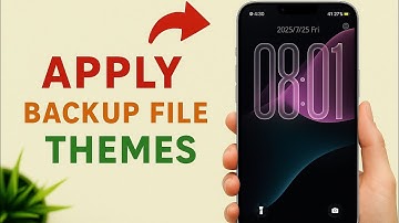 BACK_ UP  FILE _ APPLY_ PROCESS_ HYPEROS &  MIUI _ GLOBAL _ EASY PROCESS 