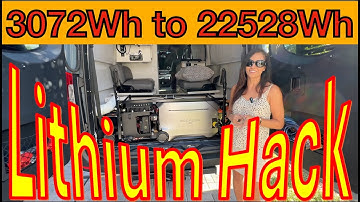 From 3072Wh to 22.5kWh: My B-Class RV
