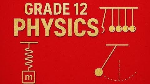 SPH4U1 U5.T1 Coulomb