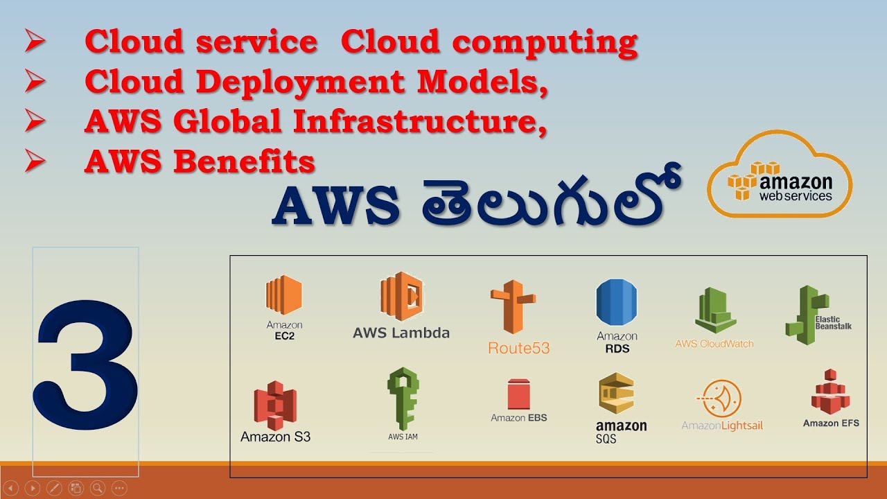 Cloud service | Cloud computing | Cloud Deployment Models| AWS Global Infrastructure | AWS Benefits