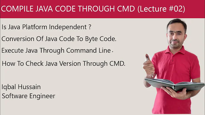 Compile /Execution OfJava Code through CMD (Command Line)