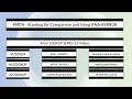 PART4 - VLookup for Comparison and Using IFNA-IFERROR