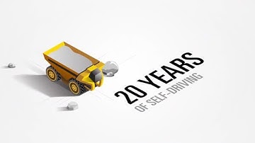 Caterpillar | Innovation Past, Present and Future.