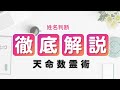 姓名判断|運気の悪い字男女編。最近の”流行名”から、「読めない！書けない！意味不明！」の名前を付けているから、気ままな神経質や理性がない子になるのです。