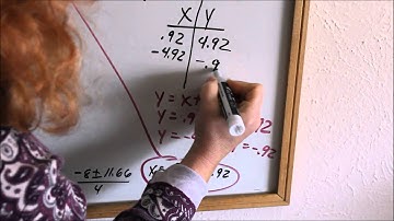 Lesson 27 - Solving Systems of Equations