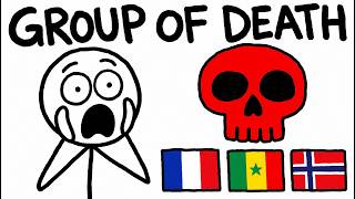 The REAL Group of Death at the 2026 World Cup (All 12 Groups Ranked)