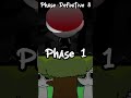 Mr. Tree Definitive Phase 8 and Phase 1 retake