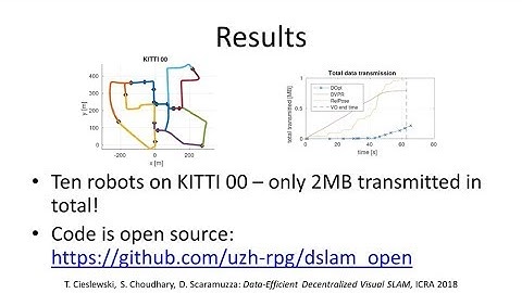 Data-Efficient Decentralized Visual SLAM (ICRA18 Video Teaser)