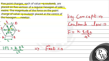 Five point charges, each of value +q coulomb, are placed on five vertices of a regular hexagon o....