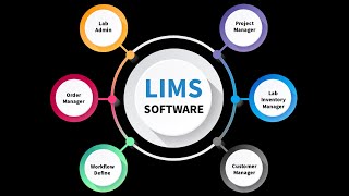 Medical Laboratory Software - labsoftware - LIMS - Lab Reporting Software | labsoftware.pk screenshot 4