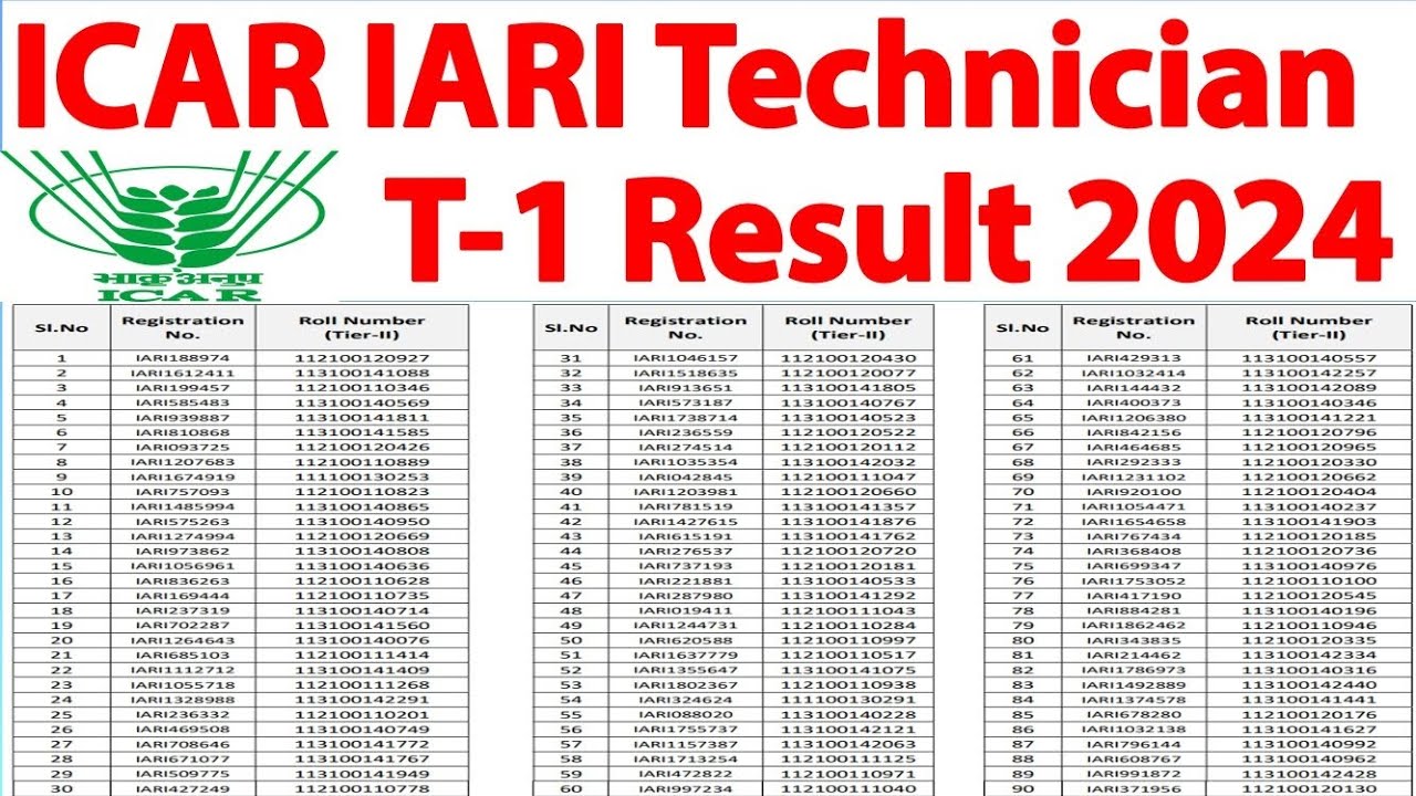 ICAR Technician Result 2024 kaise dekhe How to Check ICAR IARI Technician Result 2024