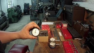 Shop Talk with Adam: Indicators and other Favorite Tools