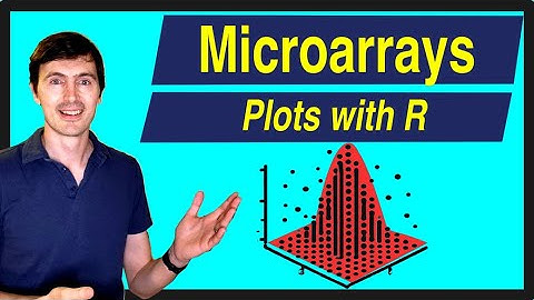 Basic plots for microarray data analysis in R: Volcano plots and expression plots