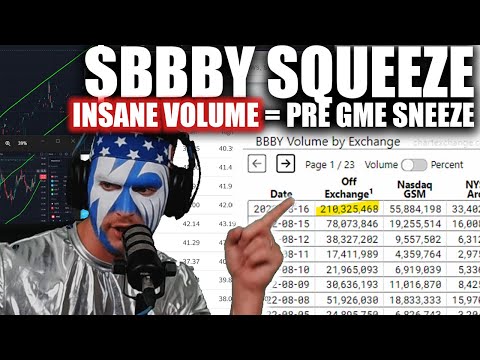 $BBBY VOLUME IS OUTRAGEOUS - BBBY Volume Compared to GameStop Jan 2021 Short Squeeze - GME Squeeze