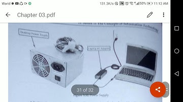 Computer in Education Lecture No. 7 By Ms Sadaf Asad