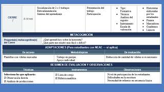 Planificación EDD con la plantilla del MINERD. 