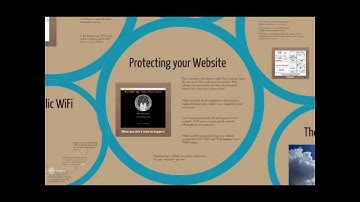 Webinar - Online Safety for Nonprofits and Libraries: Are They Really Out to Get You? - 2014-10-16