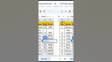 How to use the DMAX  function in Google Sheets!
