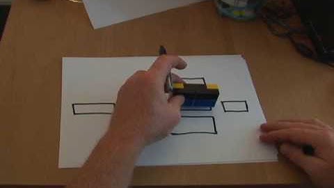 orthographic lesson 1