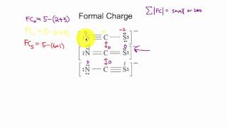 Formal Charge Review