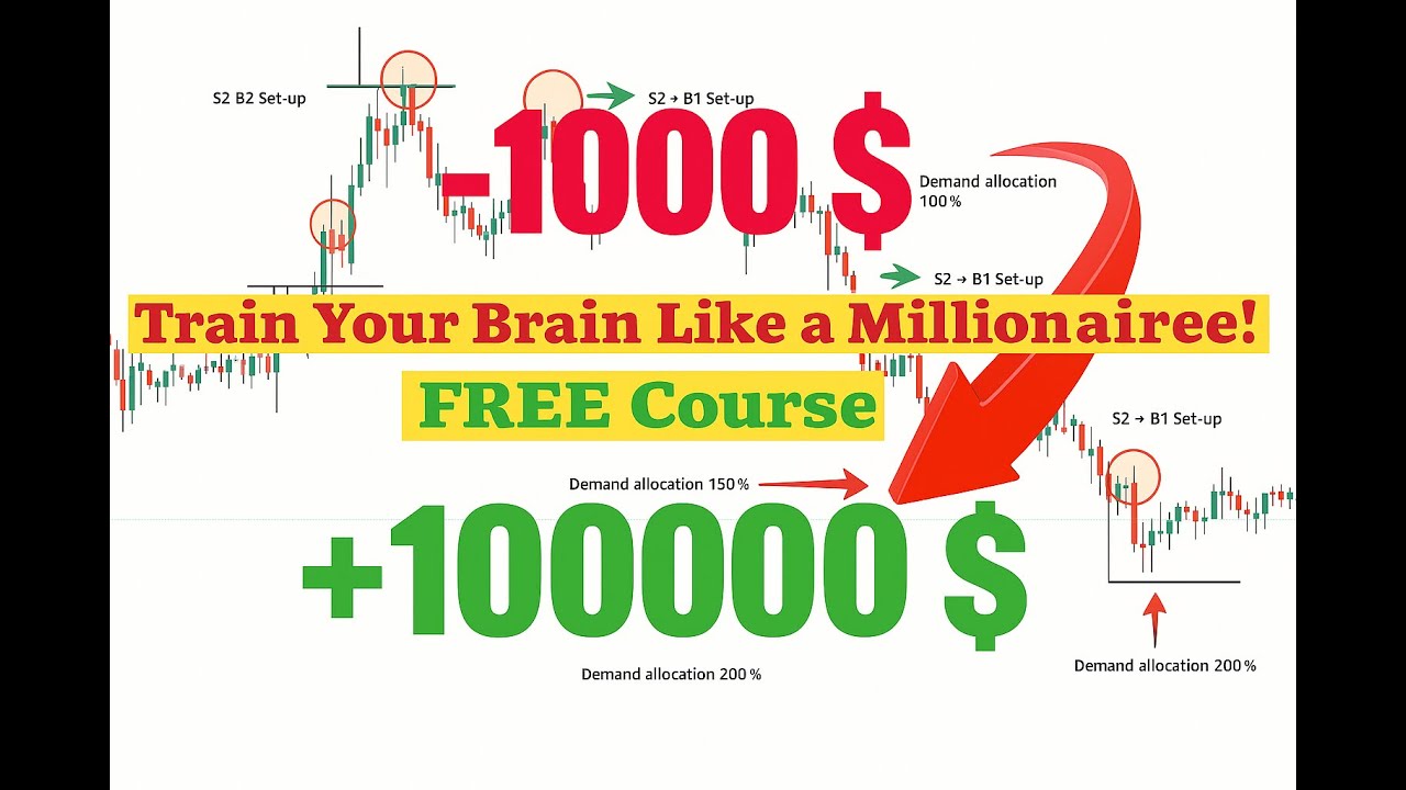 Mindset Hacks of Millionaire Traders || The Only Psychological Game || The Trading Secrets