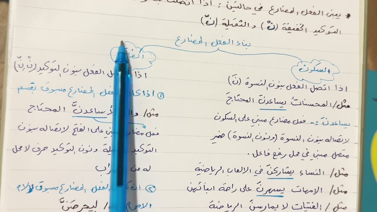 بناء الفعل المضارع قواعد الثاني متوسط