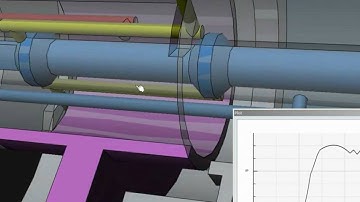 CATIA V6 | Systems Engineering | Systems Dynamic Behaviour Simulation