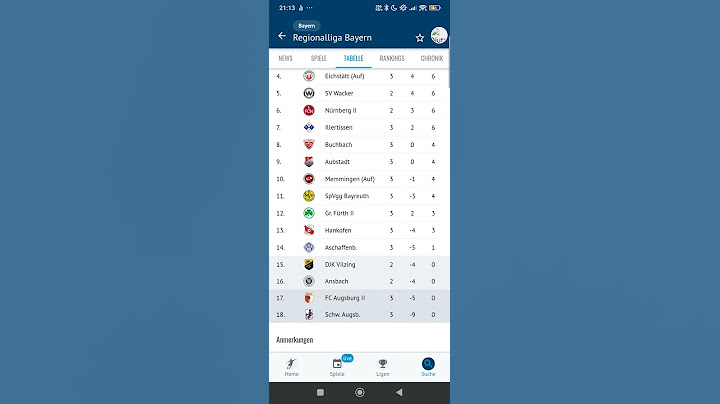 Regionalliga Bayern Augsburg ll gegen Unterhaching 2:3