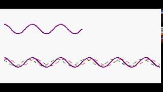 reflecting sine wave