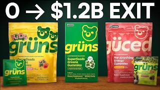 How Grüns Went From $0 to $1.2 Billion in 32 Months Guide