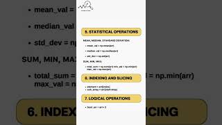 Basics of numpy| Numpy Code for Beginners to advance in 2024