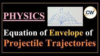 Envelope of Projectile Trajectories |Motion in a Plane | Laws of motion | Kinematics | Numerical