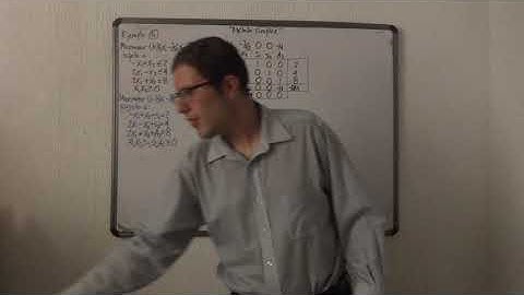 Metodo simplex Clase 3 parte2