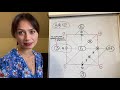 Модуль 3. Урок 5. Детско-родительский канал. Расчет ключа.
