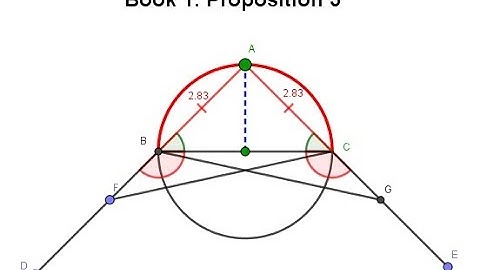 Elements Book 1: Proposition 5 - Isosceles triangles.