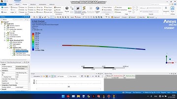 ANSYS 2020 R1 : SIMULATION AND ANALYSIS OF CANTILEVER BEAM WITH UDL
