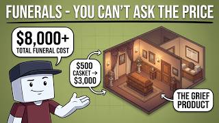 How Funeral Homes Make Money